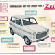 Illustration for article titled Lets Look At Some Ads For The Worst Car Ever Made
